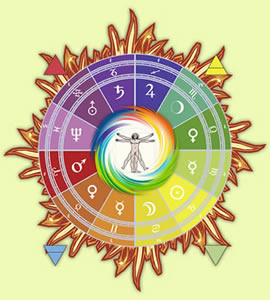 Radix